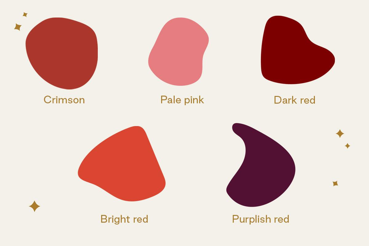 Healthy period blood typically varies from bright red to dark