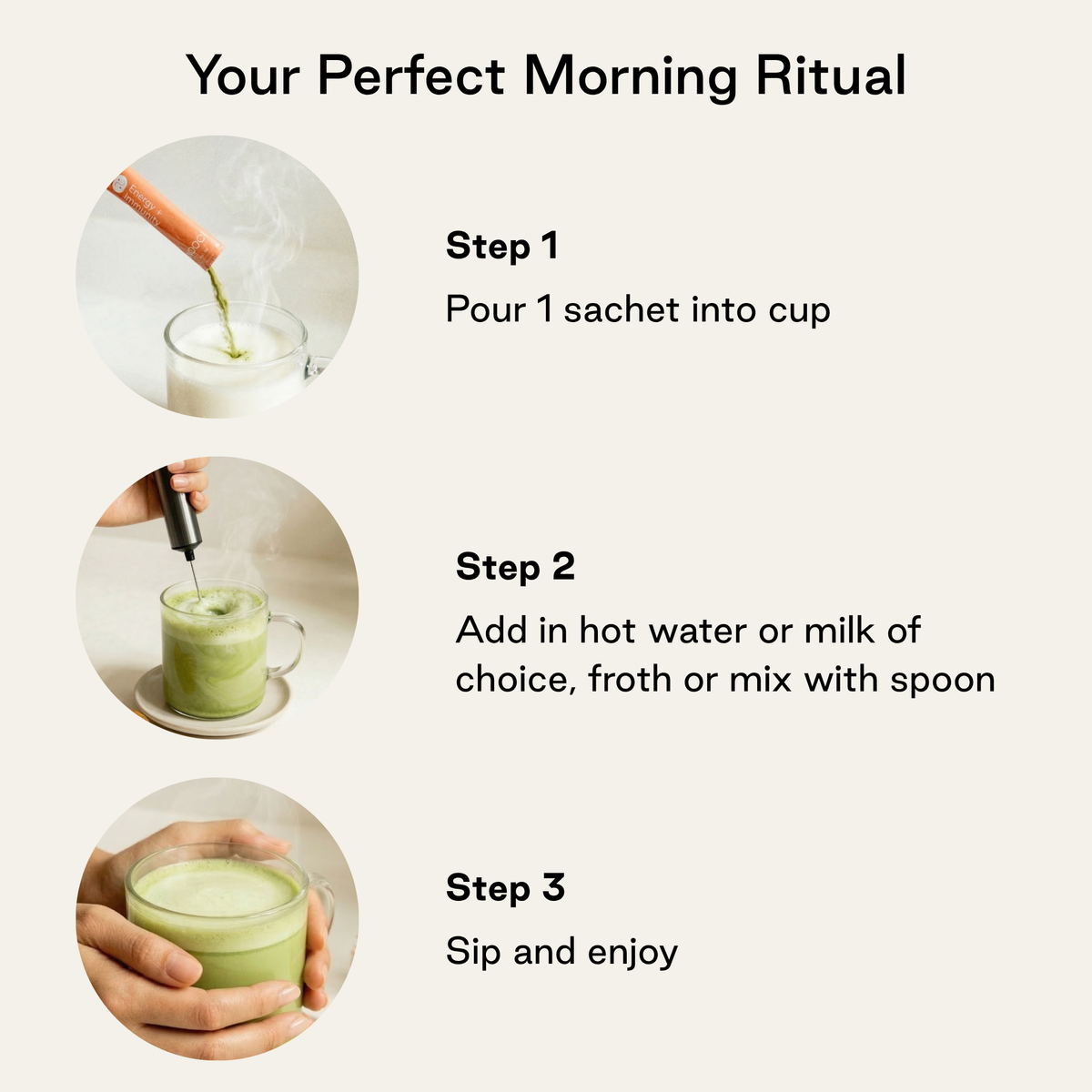Energy + Immunity