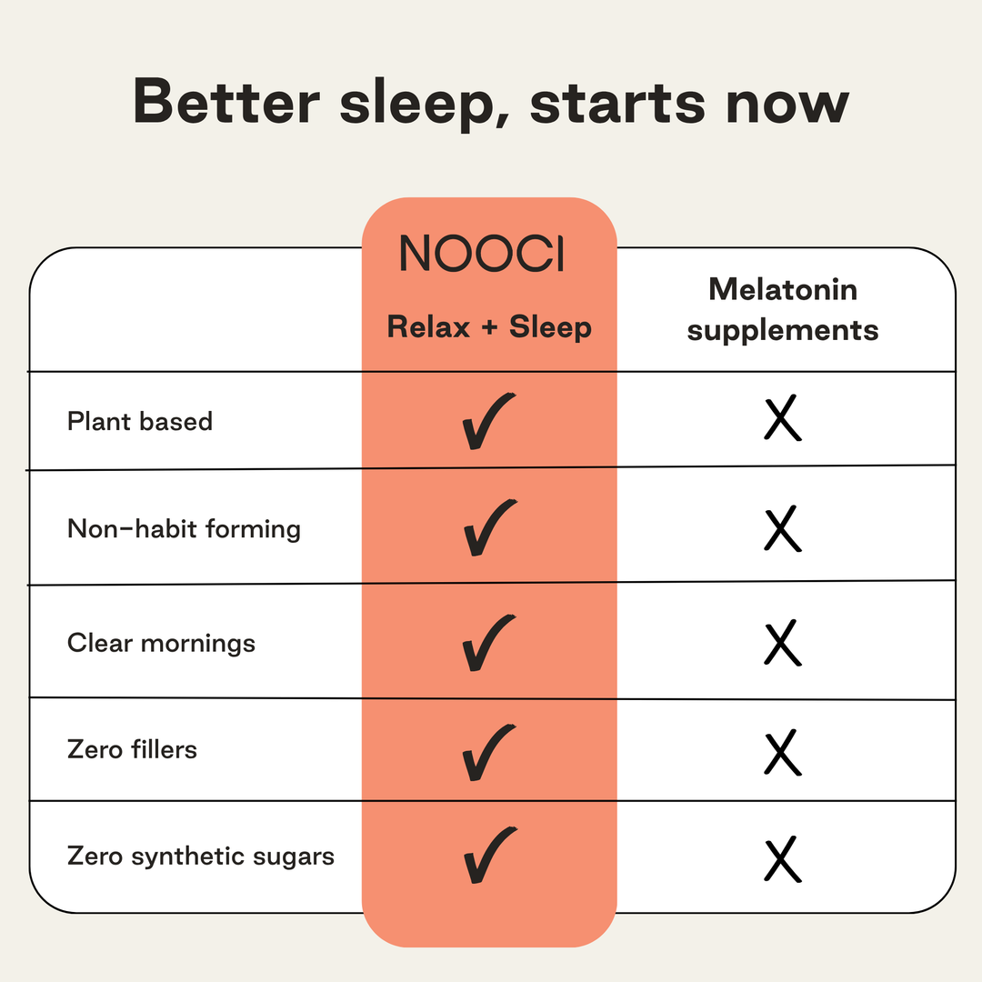 Relax + Sleep