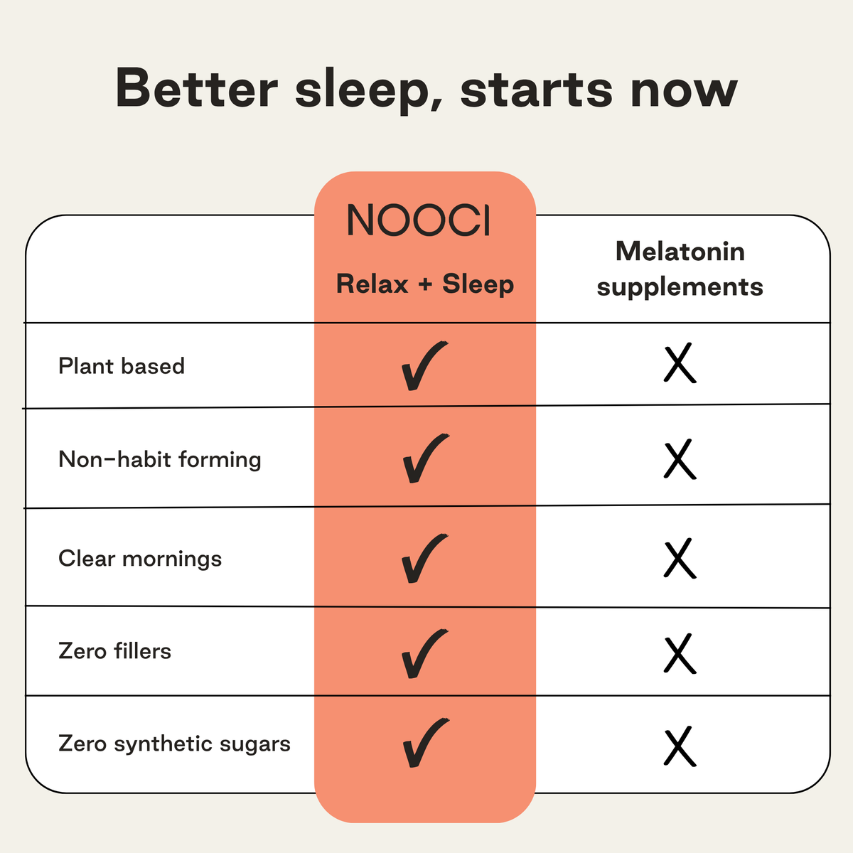 Relax + Sleep