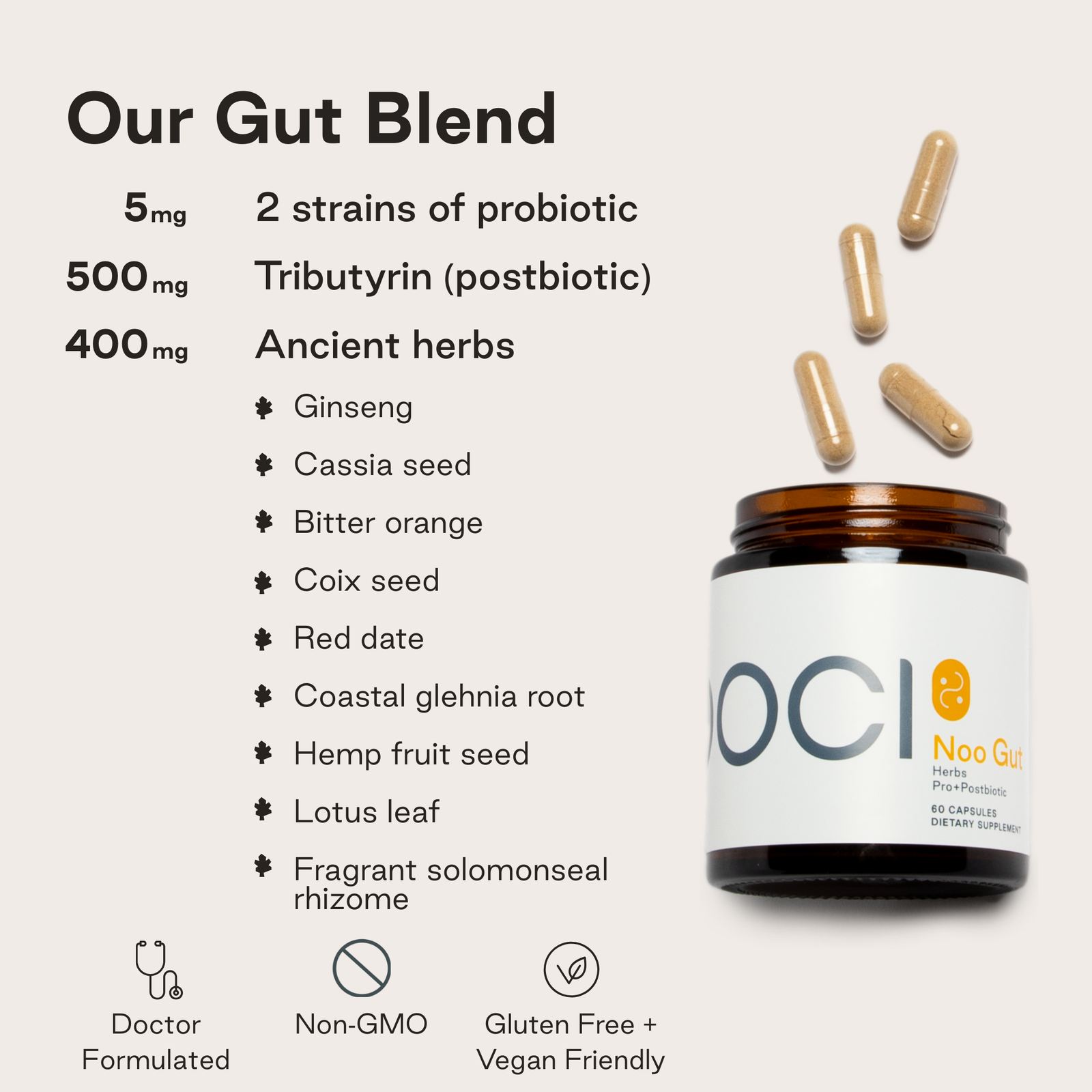 Noo Gut: Ultimate Gut Health Booster