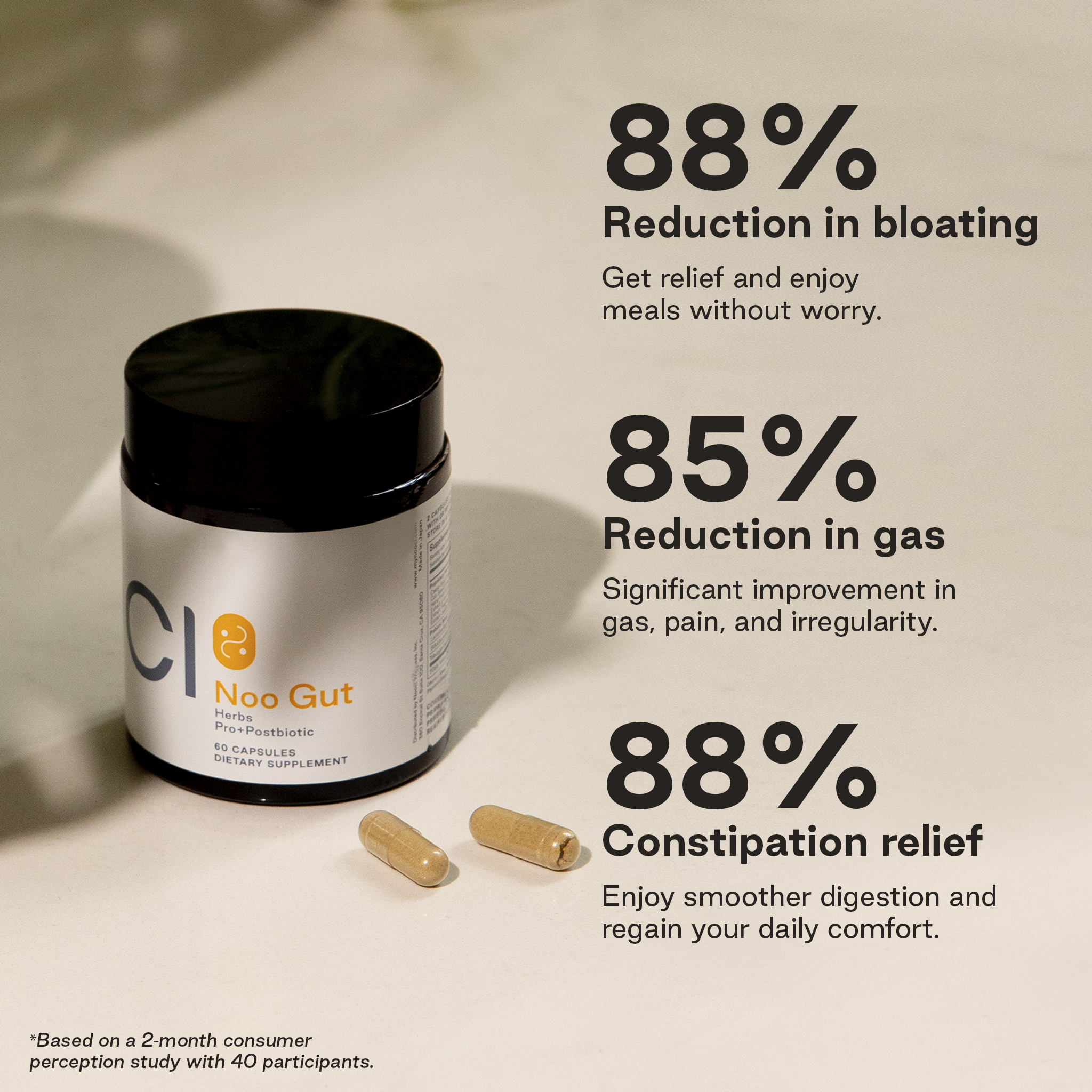 Noo Gut: Ultimate Gut Health Booster